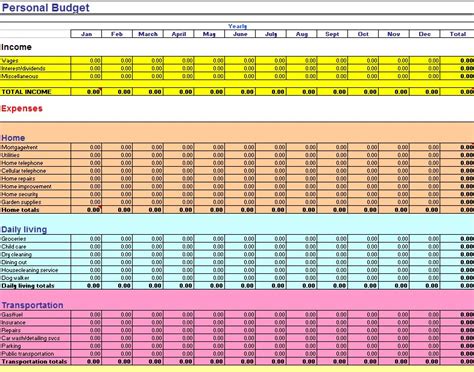 Spreadsheet123 Budget Template